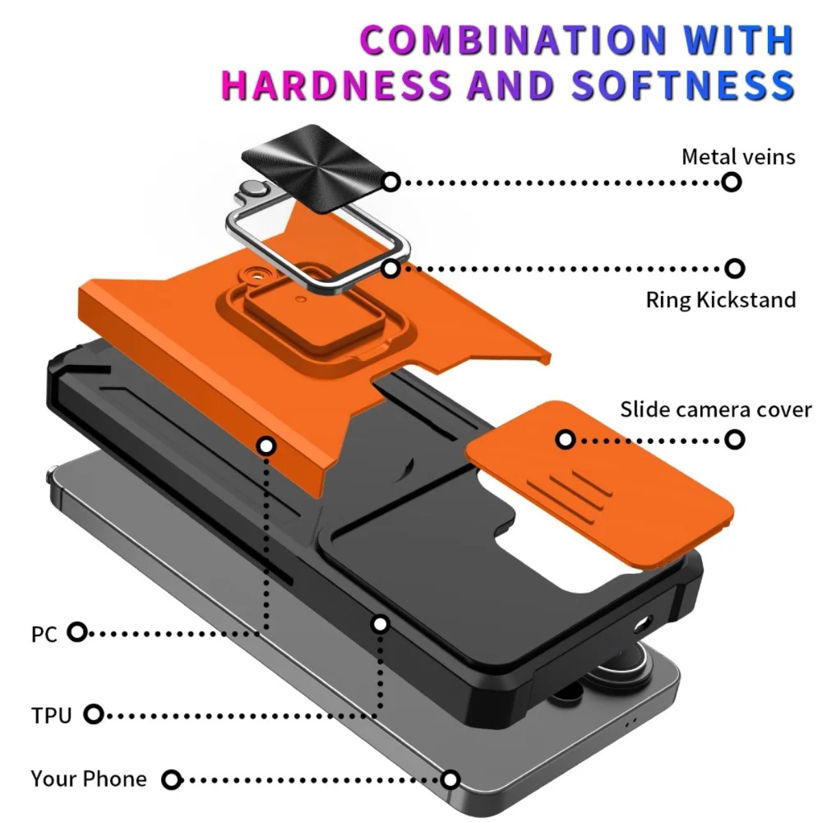 カードスロットリングホルダー付きスライドカメラカバー搭載スマ - Phone Cases That Hold Cards のレビューと価格